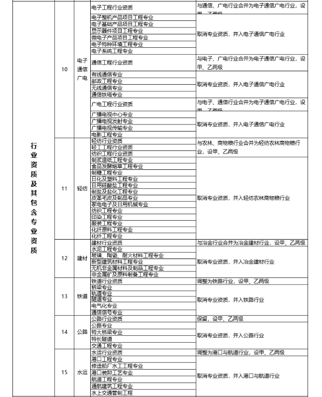 1593744140704056.png image.png