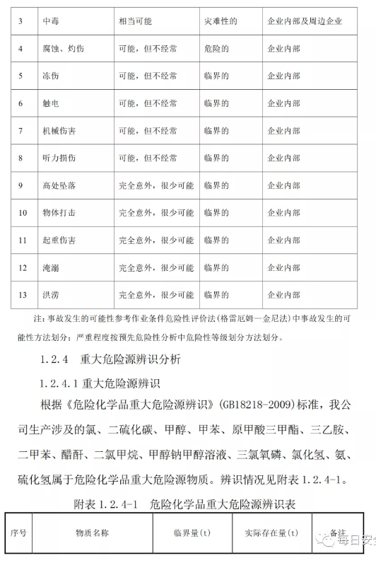 1594001113392793.png image.png