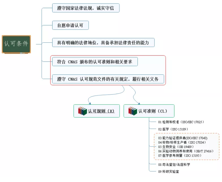 1611284015298709.png 圖片.png