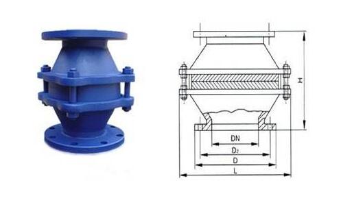 阻火器原理、結(jié)構(gòu)性能及維修保養(yǎng) 阻火器原理、結(jié)構(gòu)性能及維修保養(yǎng)