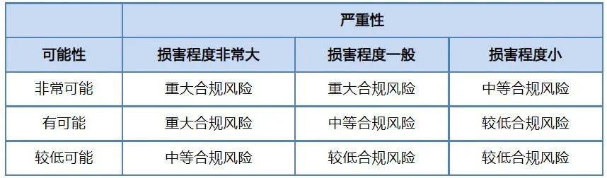 1706235810622962.jpg 合規評估7.jpg