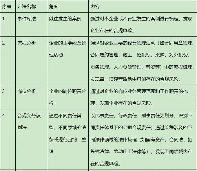 1706235992145300.jpg 合規評估3.jpg